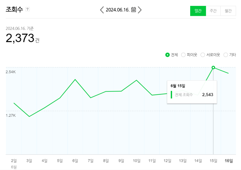 (주)서울애드 이미지