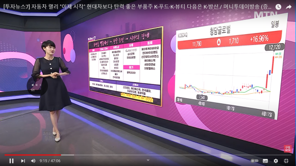 풍년식품(주) 이미지