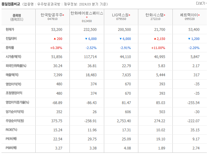 이노커뮤니케이션 이미지