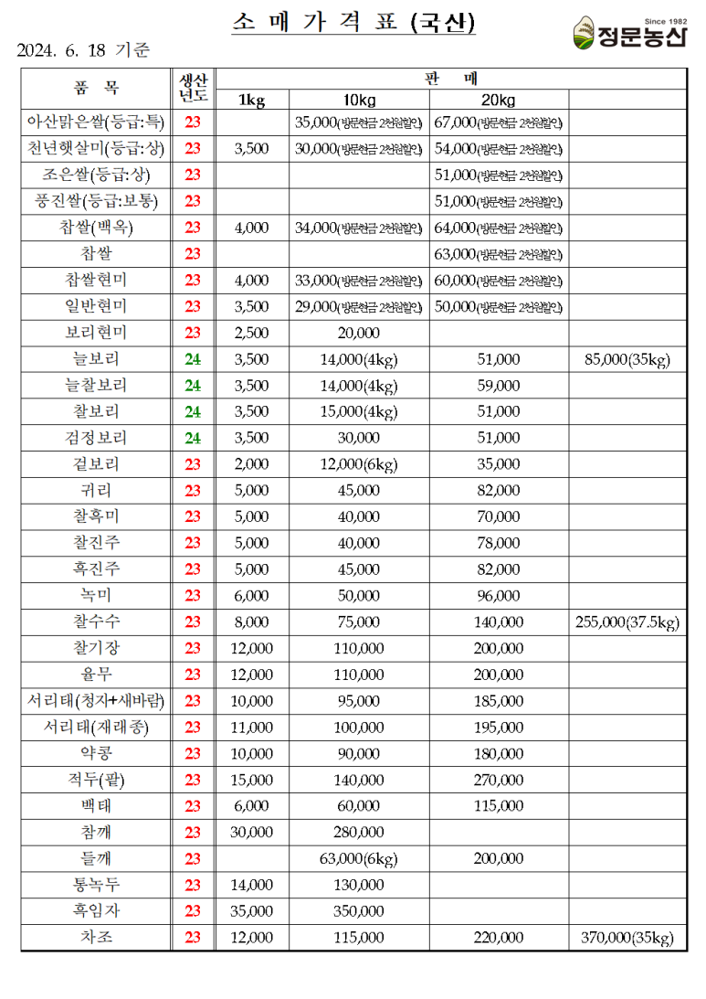 정문농산 이미지