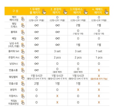 제주슈퍼 이미지