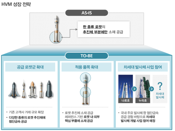 에이치+에이치=엠 이미지