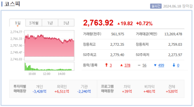 세화식품 이미지