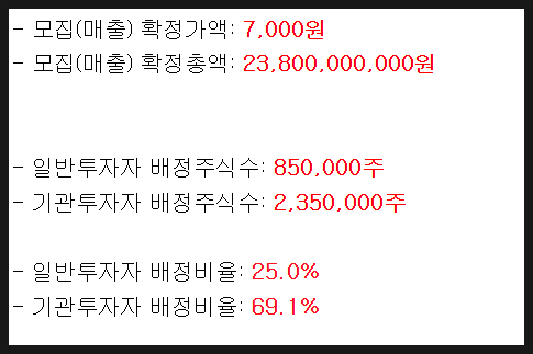 엘앤엠 이미지