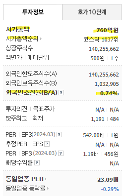 주식회사 티에스넥스젠 이미지