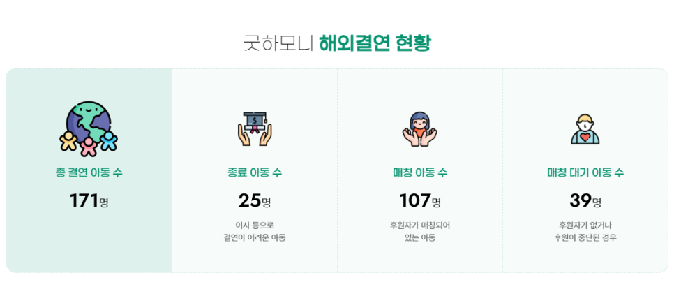 사단법인 선한교육 이미지
