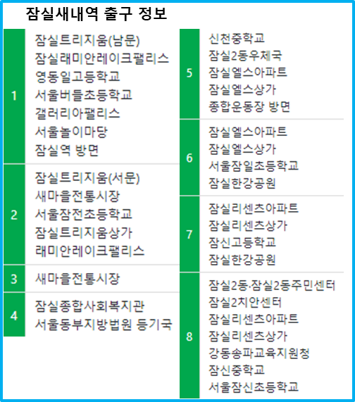 서울모텔 이미지