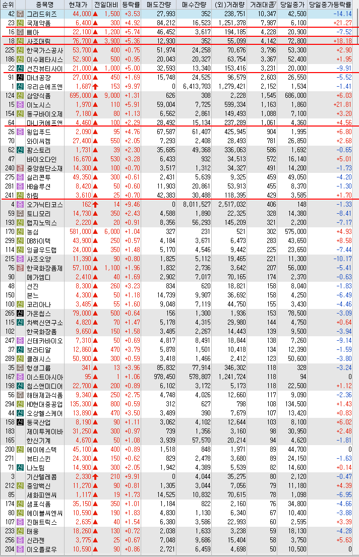 세화이앤씨 이미지