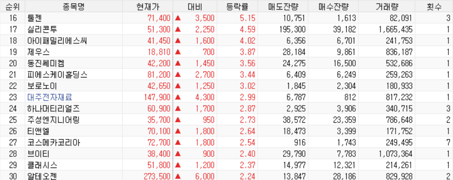 제우스씨앤씨 이미지
