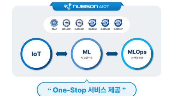 심파트너스 이미지