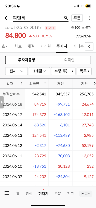 피엔티코리아 이미지