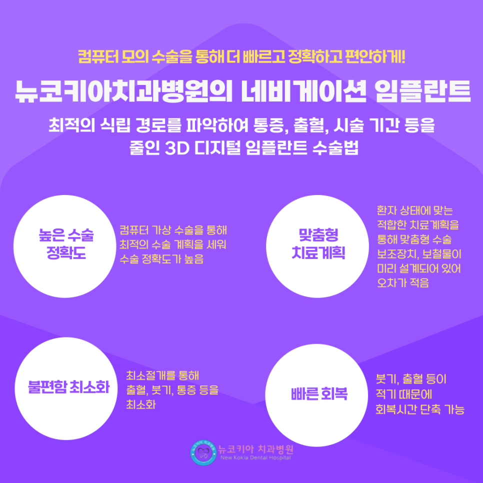 뉴코키아치과병원 이미지