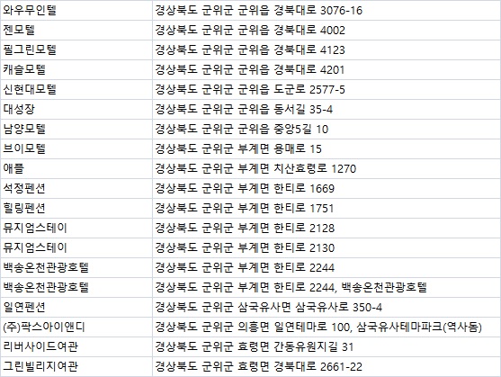 팍스아이앤디 이미지