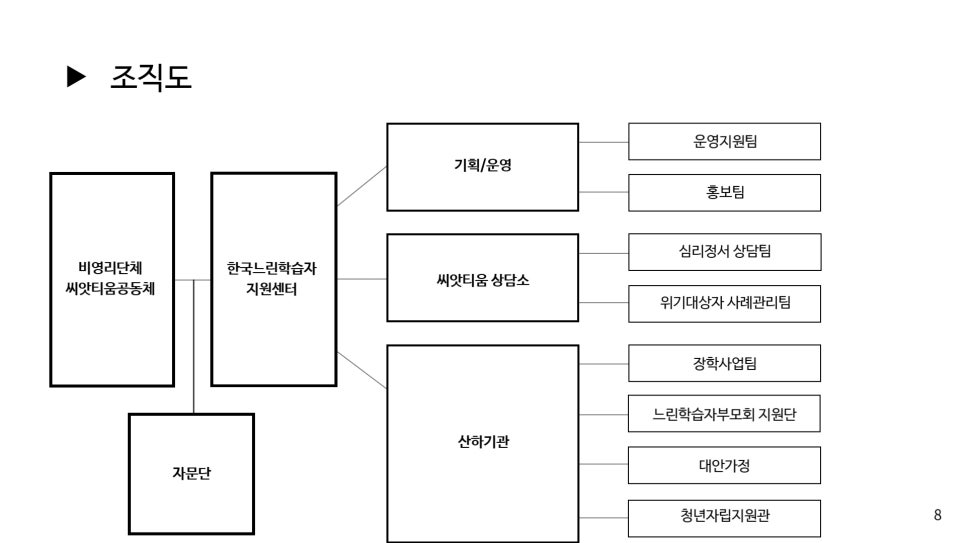 씨앗티움공동체 이미지