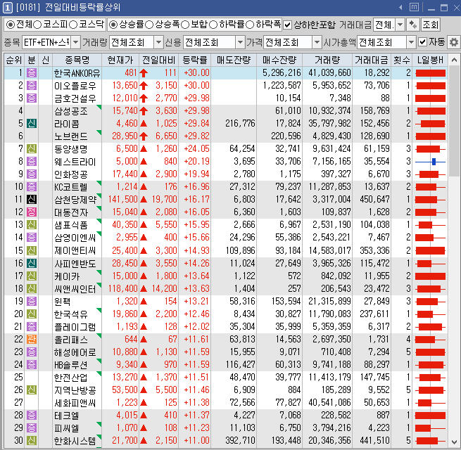 우주석유 이미지