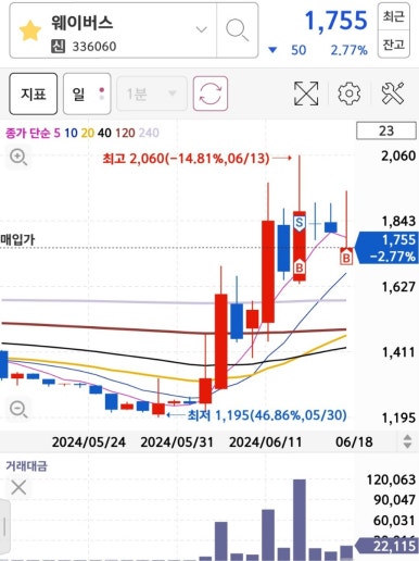 완테크 이미지