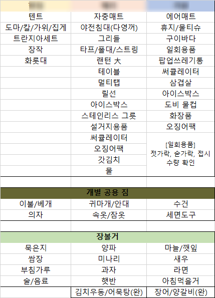 하너미 캠핑장 이미지