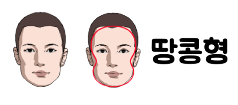 헤어오르드 이미지