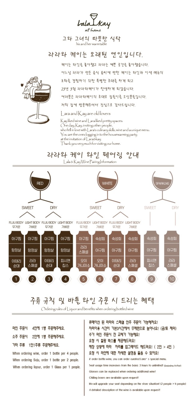 라라와케이 이미지