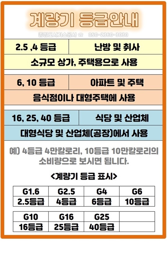 화성종합가스 이미지
