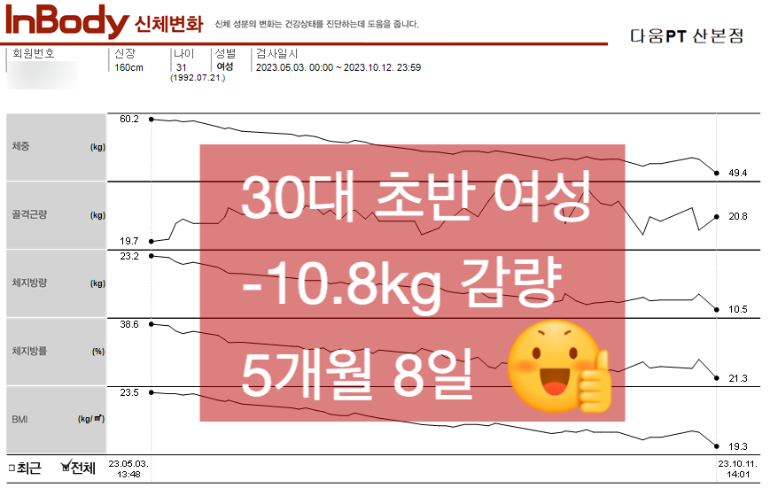 다움PT 이미지