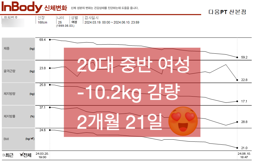 다움PT 이미지