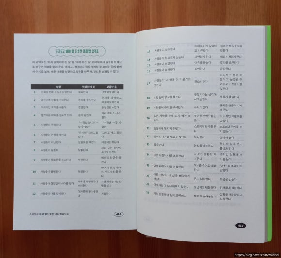 샘커뮤니케이션 이미지