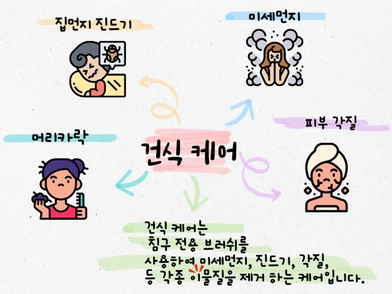 동탄세탁 이미지