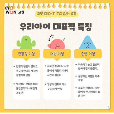 기질아카데미 이미지