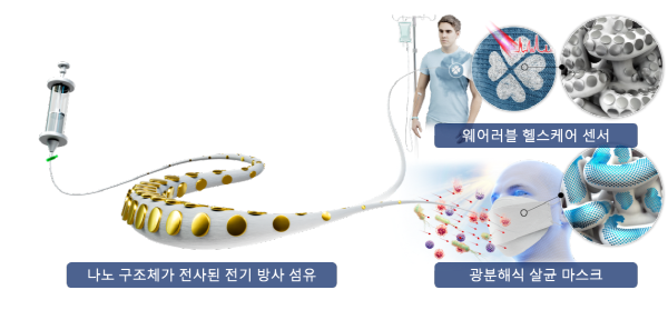 재원산업개발 이미지
