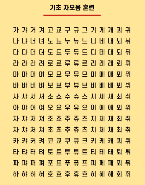 원실용음악학원 이미지