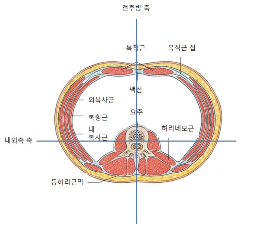 이개의한의원 이미지