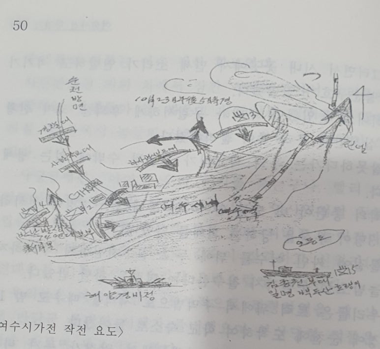 이윤상사 이미지