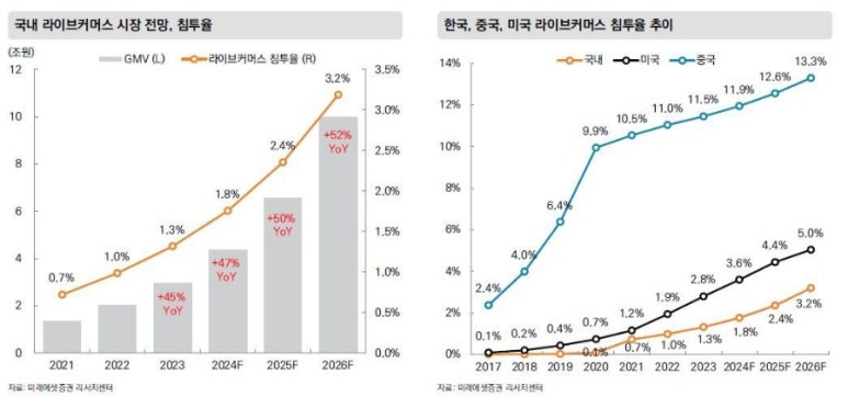 카페오픈24 이미지