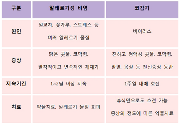 경희하늘맘한의원 이미지