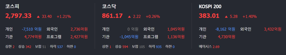 동해쇼핑슈퍼 이미지