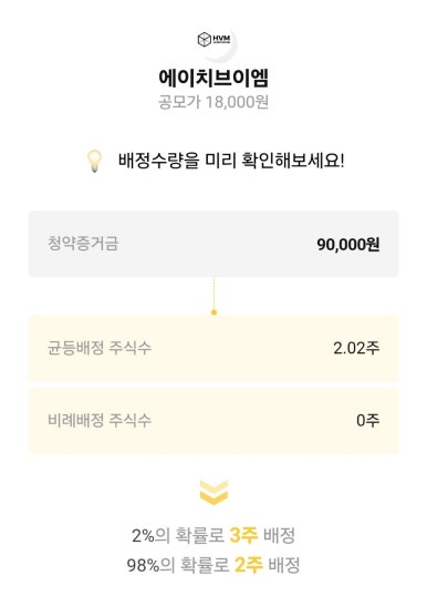 에이치+에이치=엠 이미지
