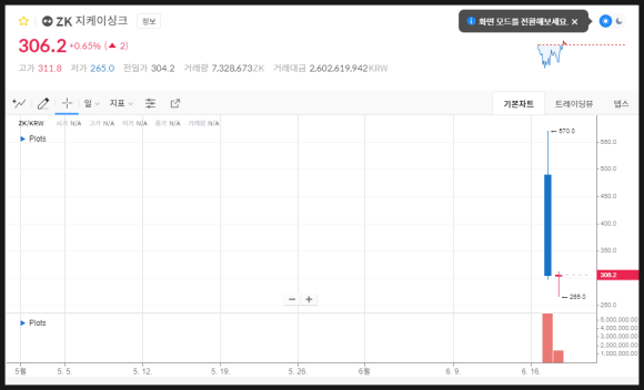지케이유통 이미지