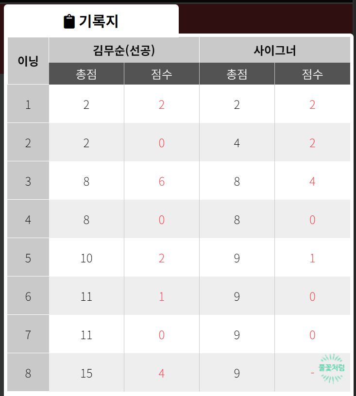 세미플레이 이미지