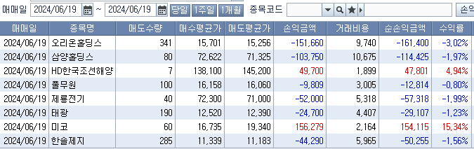 미코엔지니어링 이미지