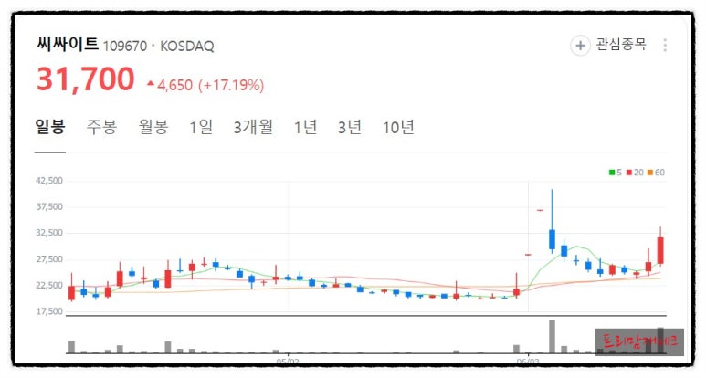 씨에이치앤엠 이미지
