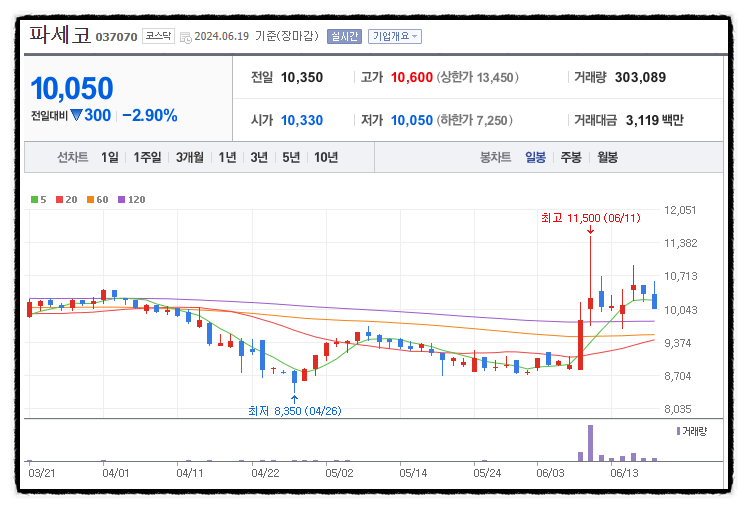 신일종합유통 이미지