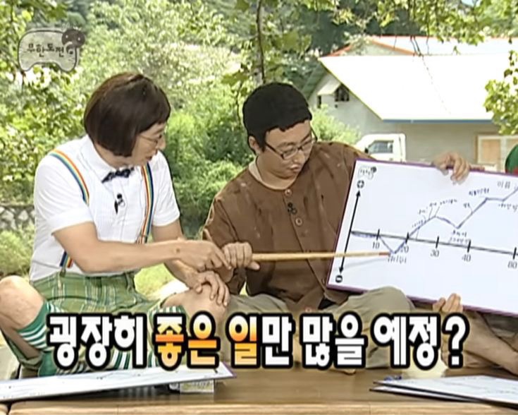 듀윗 이미지