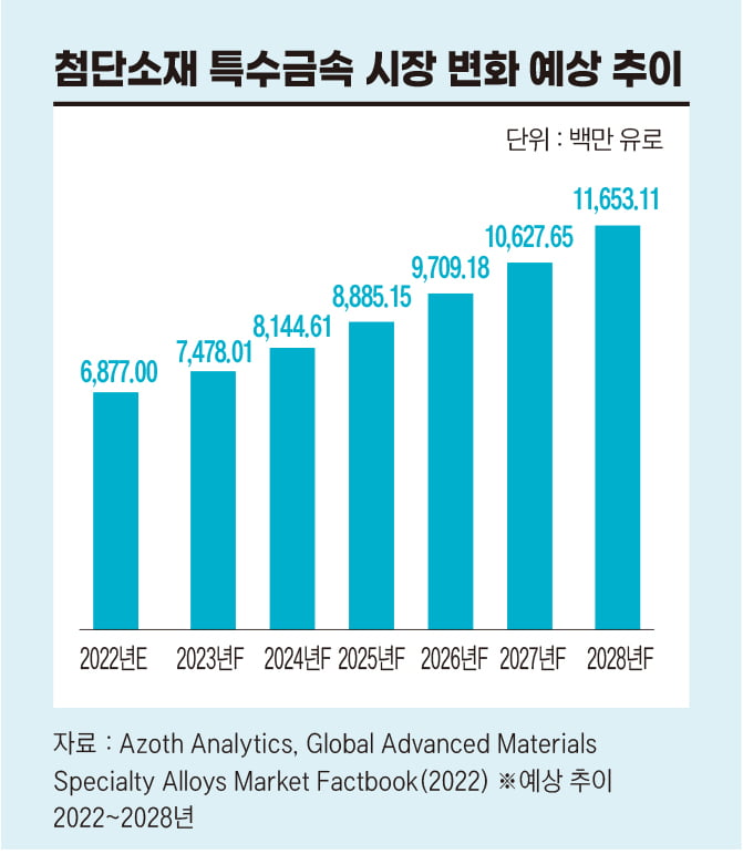 브이스페이스 이미지