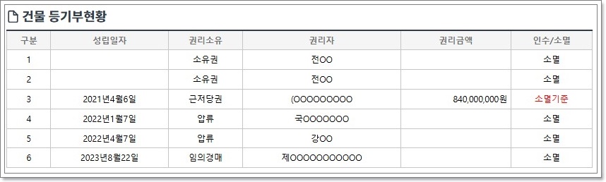 제이비파트너스 이미지
