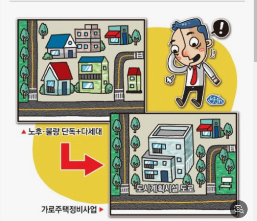 평안정비 이미지