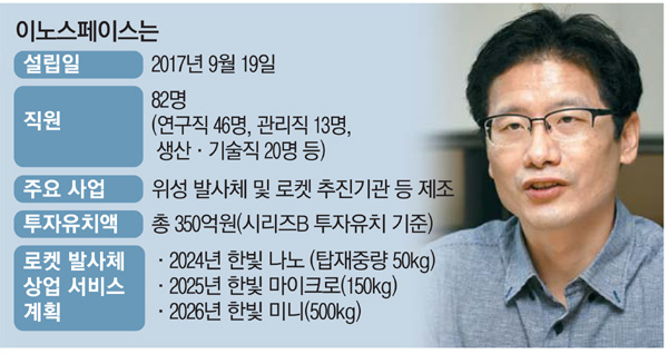엠스페이스 이미지