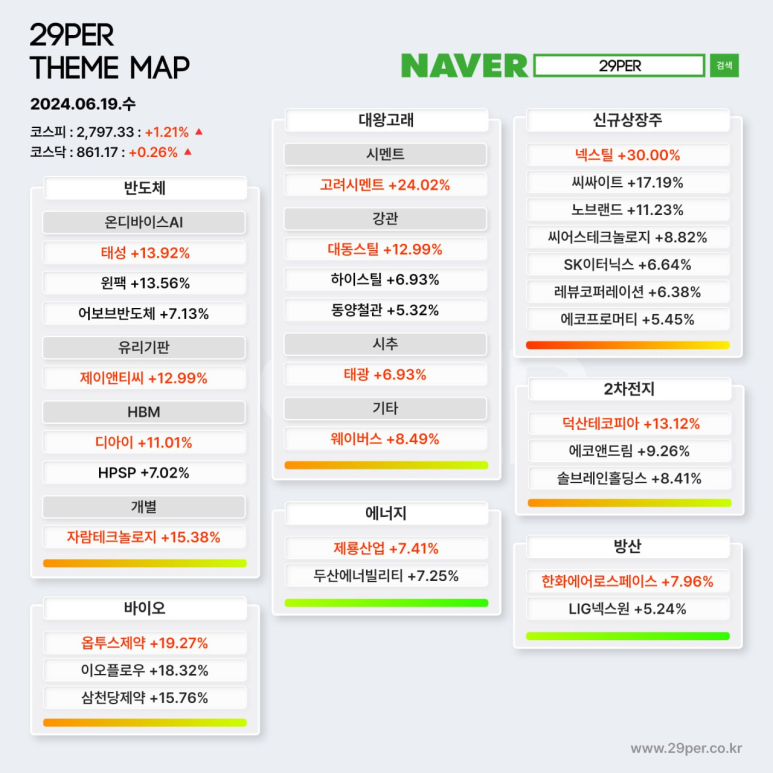 디아이시스템(주) 이미지