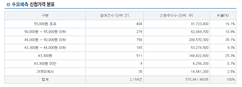 이노커뮤니케이션즈 이미지