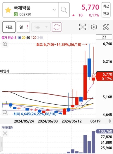 아진엔지니어링 이미지